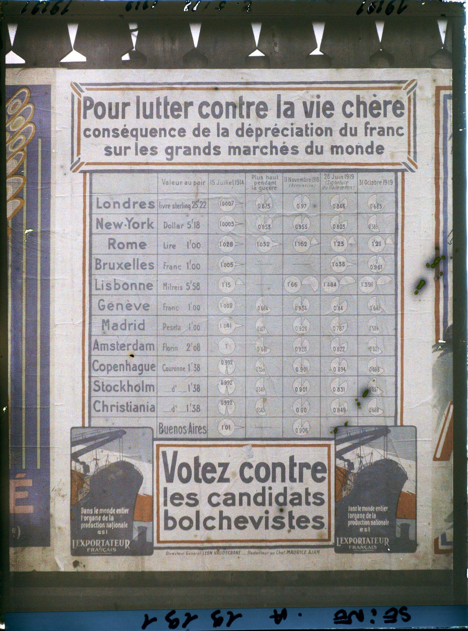 Image représentant Affiche de l'Union des Intérêts Economiques, contre la vie chère