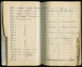 Image représentant mur de clôture (construction particulière à la ville de Kyôto)