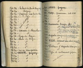 Image représentant Puits dans le jardin intérieur d'un Ryokan (hôtel-restaurant traditionnel)