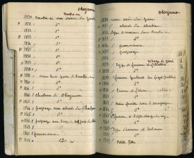 Image représentant Vieille femme à l'épluchage du riz devant une maison de cultivateurs