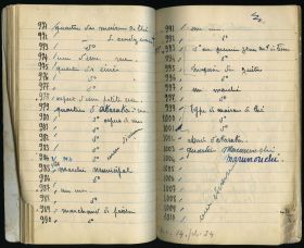 Image représentant Quartier d'Asakusa, rassemblement de chanteurs folkloriques près du cinéma Chiyoda