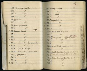 Image représentant Le Mont Fuji (Fuji-san)