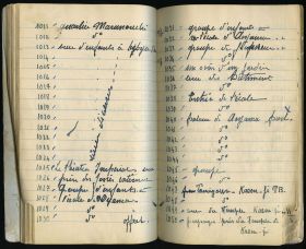 Image représentant Ecole d'Aoyama ou bien école Gakushuin réservée à l'aristocratie (?), groupe de professeurs dans le jardin