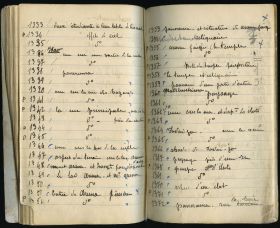 Image représentant Deux étudiantes à leur table de travail