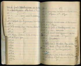 Image représentant kiosques (boutiques et maisons de thé ?)