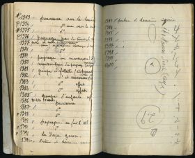 Image représentant Sanctuaire Tôshôgu : fête du Sennin Musha Gyoretsu, les Hoko (hallebardes cérémonielles) et leurs porteurs