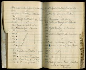 Image représentant Rizières