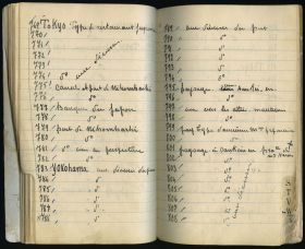 Image représentant Famille rurale en costumes de cérémonie