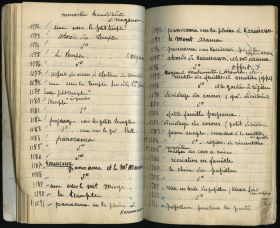 Image représentant Sélection des papillons pour la ponte