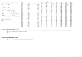 Image représentant La maison natale de Jean de La Fontaine construite en 1559