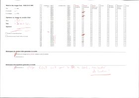 Image représentant Les bords de l'Allier vus vers l'amont avec à l'arrière-plan le restaurant du golf du sporting club