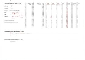 Image représentant France, Berry au Bac, Berry au Bac, Distillerie & Côte 108
