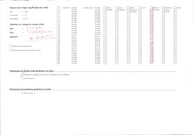 Image représentant France, Tergnier, La rue Marceau, vue vers le Canal