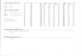 Image représentant France, St Quentin, La voute de la grande nef