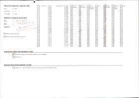 Image représentant Les abris de la ferme Bœvre