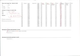 Image représentant Monsieur Beauchamps, propriétaire de la distillerie de Vauxrot, officier dans la cavalerie