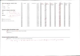 Image représentant Les artistes du théâtre aux Armées dans les ruines de Vauxrezis