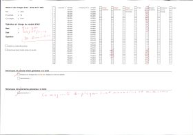 Image représentant France, St Quetin, Une salle de Cinéma