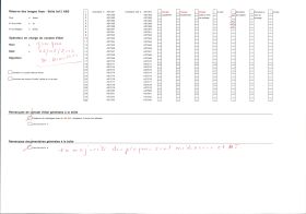 Image représentant France, Tergnier, Boutiques provisoires