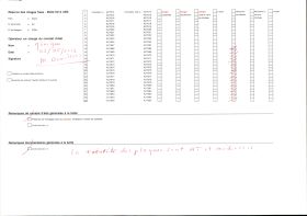 Image représentant France, Tergnier, Cité des Chemineaux. L'Ecole et la Pharmacie vues de la Grand'Place de France