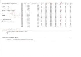 Image représentant France, Condé s/ Suippe, Usine au bord de la Suippe