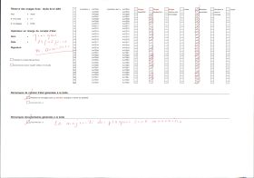 Image représentant France, Soissons, Abside de la Cathédrale et Monumt aux morts en exécution