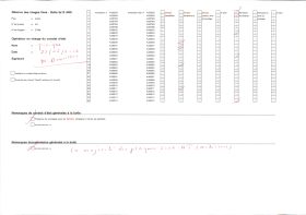 Image représentant France, Braine, Porche de l'Eglise