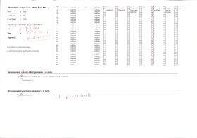 Image représentant France, Oulches, L'Eglise