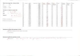 Image représentant France, Soissons, Rue de l'Echelle du Temple Vers la Cathédrale