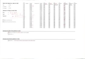 Image représentant France, Margival , Route conduisant au chemin des Dames