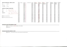 Image représentant La Porte de Soissons