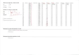 Image représentant Route en direction de Chavonne avec sur la droite une tombe de soldat et le château de Soupir