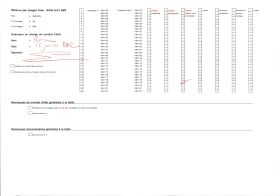 Image représentant La route de Sakété