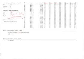 Image représentant L'entrée de l'hôpital