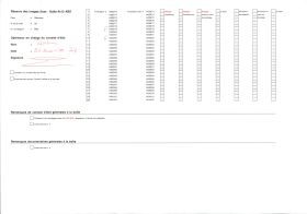 Image représentant Bateaux arrivant au wharf