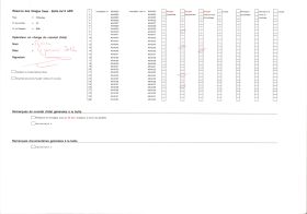 Image représentant L'ancien fort portugais