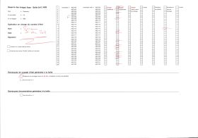 Image représentant Le roi Tôli fumant la pipe et ses dignitaires