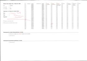 Image représentant Vue sur la plaine en direction de Loulé