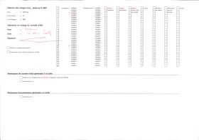 Image représentant Factoreries dans le quartier européen