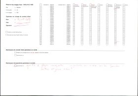 Image représentant Trois hommes somba devant un tata (case) et une plate-forme à sécher le mil