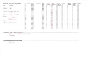 Image représentant Greniers à mil et trous dans le granit permettant d'écraser le mil avec une autre pierre