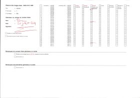 Image représentant Un tisserand à son métier à tisser