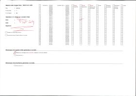 Image représentant Le roi Tôli entouré de ses femmes