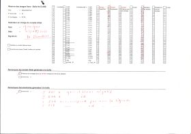 Image représentant Couches géologiques d'une falaise, col de Bromes, dans les environs de Nice