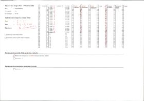 Image représentant Culture en terrasses face à la vallée du Paillon ?