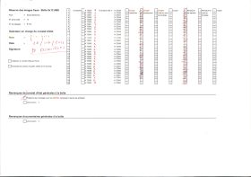 Image représentant Le viaduc des Gorges du Loup