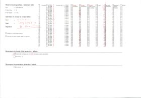 Image représentant Le pont de Giemanos