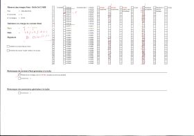 Image représentant La façade nord de la villa Cypris, côté rue, vue en direction du sud-est