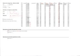 Image représentant Eléments sculptés du jardin de la villa Cypris situés en lisière de pinède et de propriété