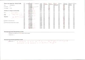 Image représentant La ville avec le trophée d'Auguste, vue prise de la Tête de Chien
